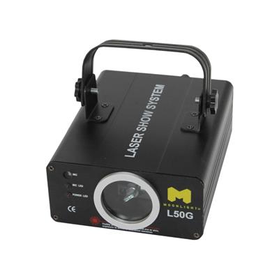 LASER VERDE AUDIORITMICO INC. FUENTE