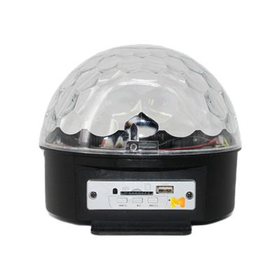 MEDIA ESFERA LED MP3  INC. FUENTE