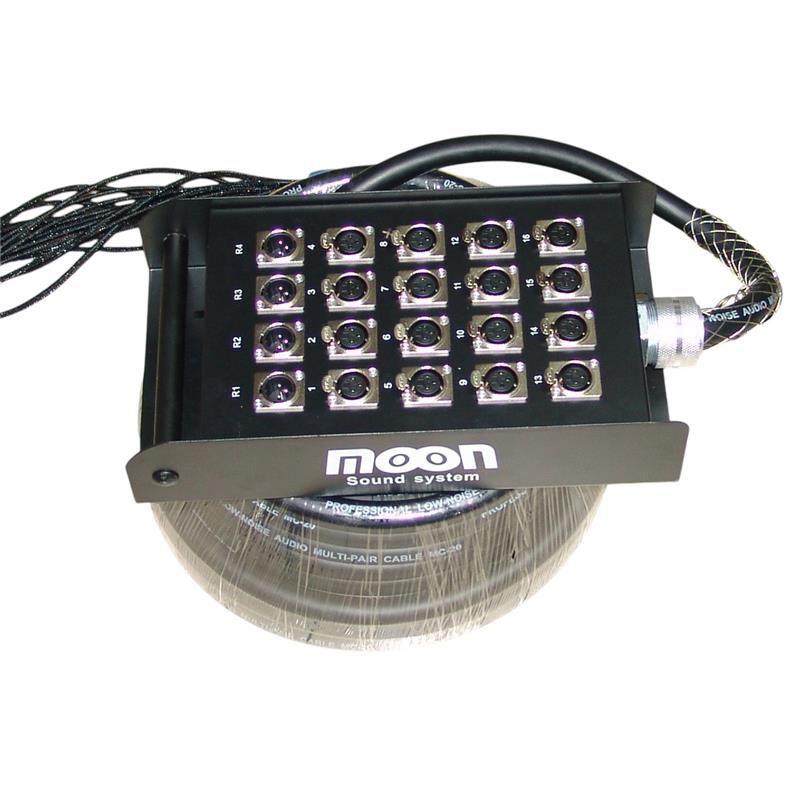 PACHERA DE 20 CANALES (16 envios y 4 retornos)  C/CABLE DE 30 MTS